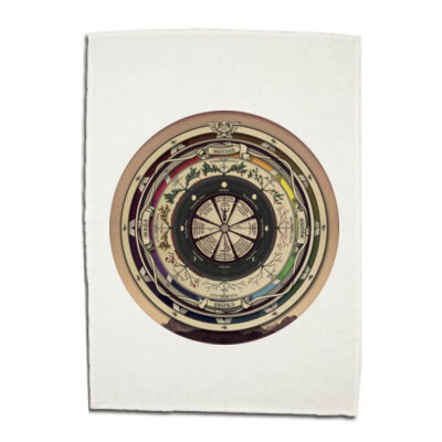 Spinning Wheels Tea Towel - Southern Hemisphere  Thumbnail